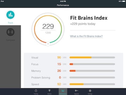 fit-brains-performance